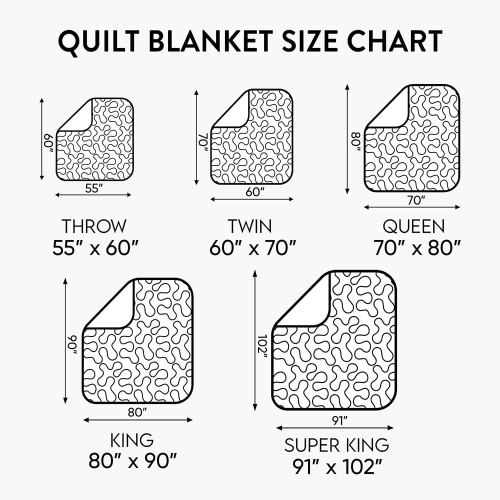 Melanin Meets Mindfulness Quilted Blanket GFTOTP1948